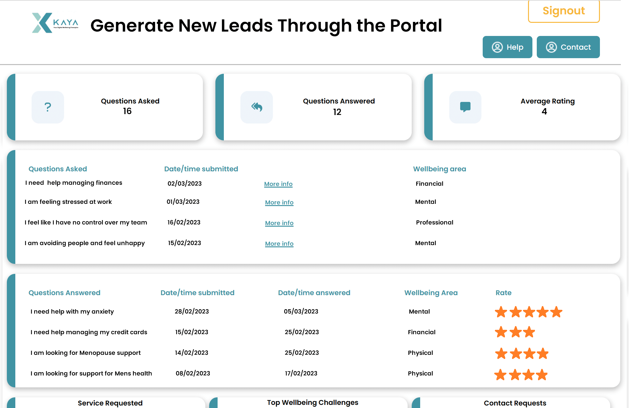 Generate New Leads Through the Portal