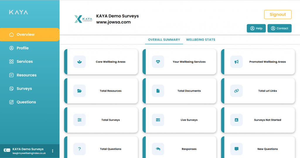 Partner overview 1