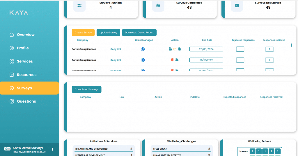 Partner surveys