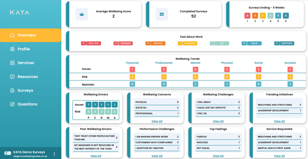 Partnr overview2