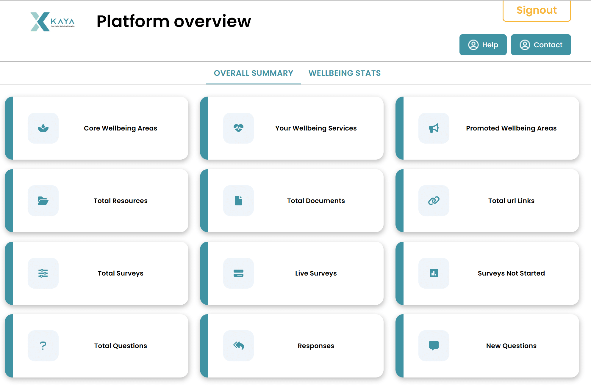 platform overview